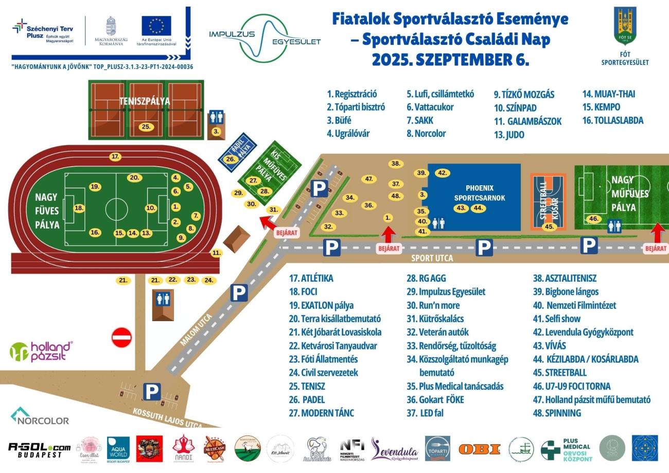 Sportágválasztó térkép 2025