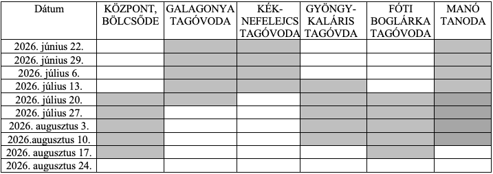 2026 nyár zárvatartás